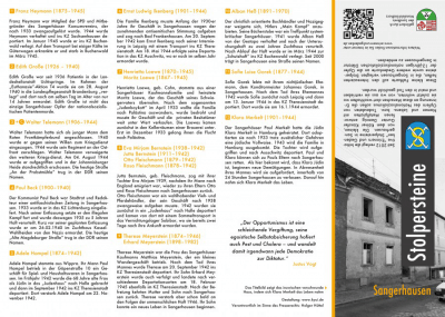 Entwurf einer Karte mit den Stolpersteinen in Sangerhausen